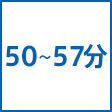 時間