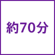 時間