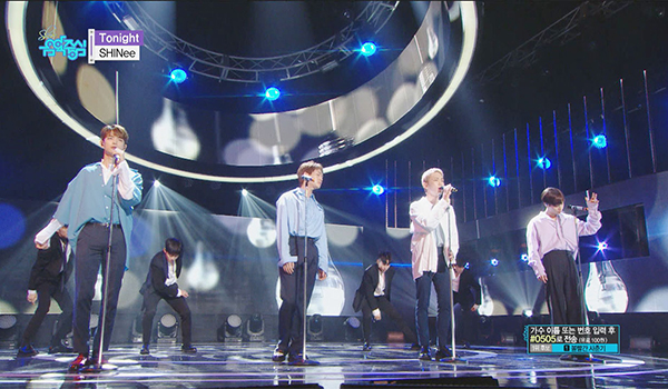 ショー!K-POPの中心